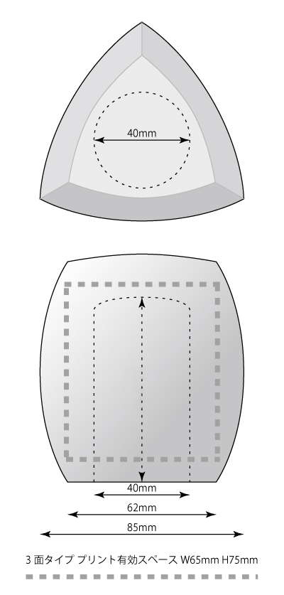 トライアングル型印刷範囲